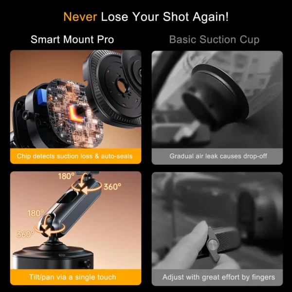 kf-S5ee9edd05d794241880a4003e30adf52y Electric Suction Cup Camera Mount with 360° Ball Head Magic Arm, Three-Prong Claw Compatible with Various Sporting Cameras