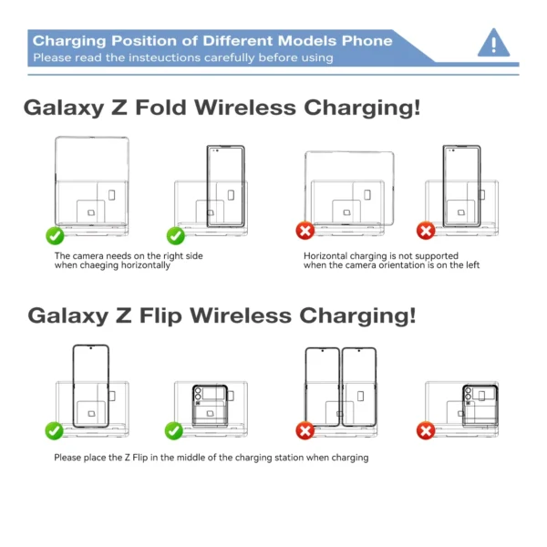 3 in 1 Foldable Wireless Charger for Samsung - Charging Dock for Galaxy S24/S23/Z Fold/Z Flip, Watch 7/6 Classic, Buds Pro