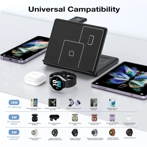 3 in 1 Foldable Wireless Charger for Samsung - Charging Dock for Galaxy S24/S23/Z Fold/Z Flip, Watch 7/6 Classic, Buds Pro
